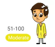 moderate-aqi