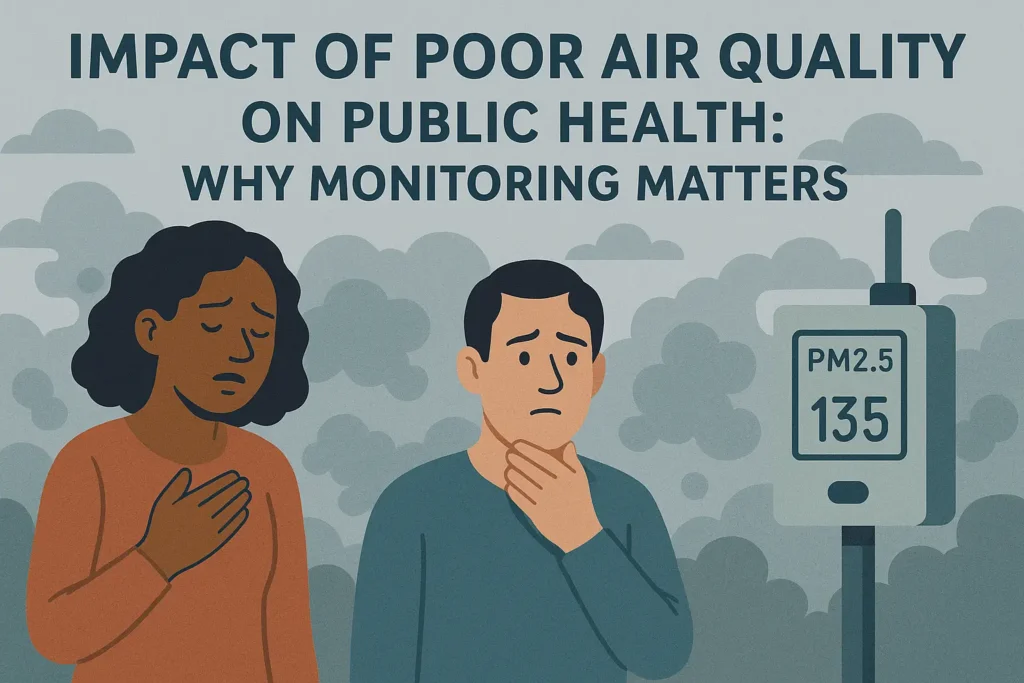 air quality