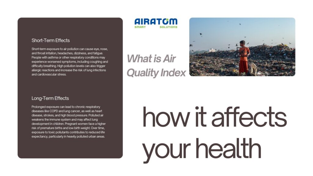 What is Air Quality Index (AQI)